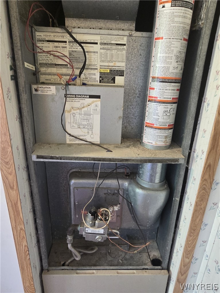 12507 Ridge Road Ridgeway, NY 14103 - Photo 18 of 22 furnace-located in laundry room