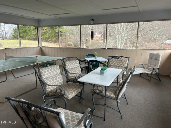 $399,900 | 1130 Hixon Avenue, Greeneville, TN 37743