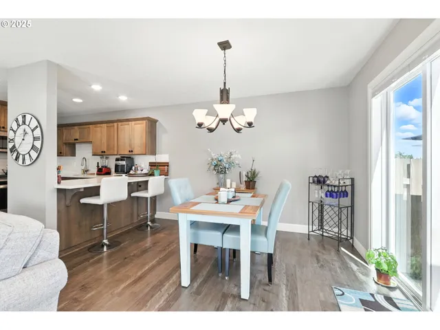 $450,000 | 16994 University Avenue, Sandy, OR 97055