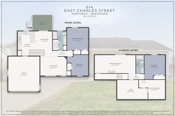 $310,000 | 614 East Charles Street, Hastings, MI 49058