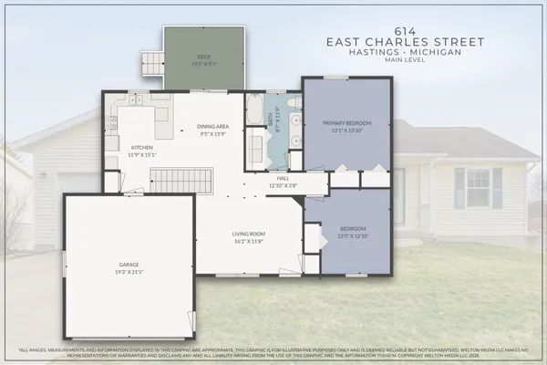 $310,000 | 614 East Charles Street, Hastings, MI 49058