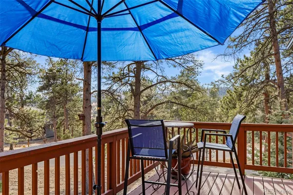 $1,160,000 | 2394 Eldorado Lane, Evergreen, CO 80439