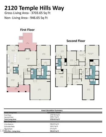 $640,000 | 2120 Temple Hills Way, Fuquay-Varina, NC 27526
