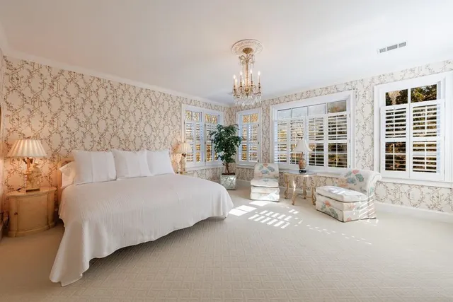 $5,350,000 | 25 The Greenway, Woodstock, GA 30188