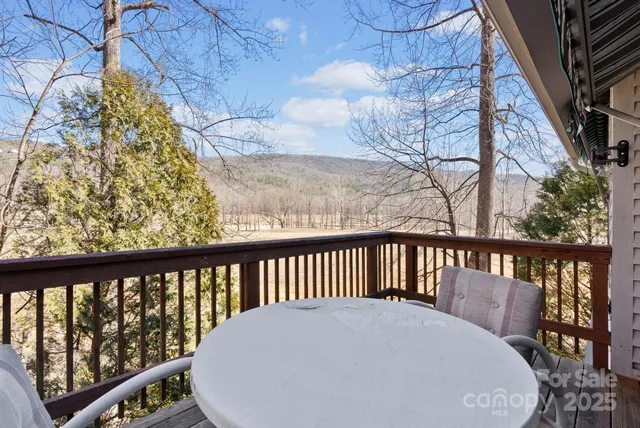 $238,000 | 299 Blue Ridge Drive South, Unit 3, Marion, NC 28752