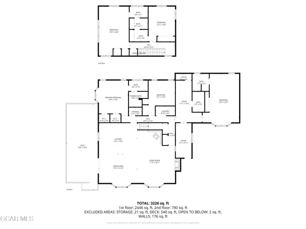 $1,249,900 | 600 Gcr 4480 Grand Lake, Granby, CO 80446