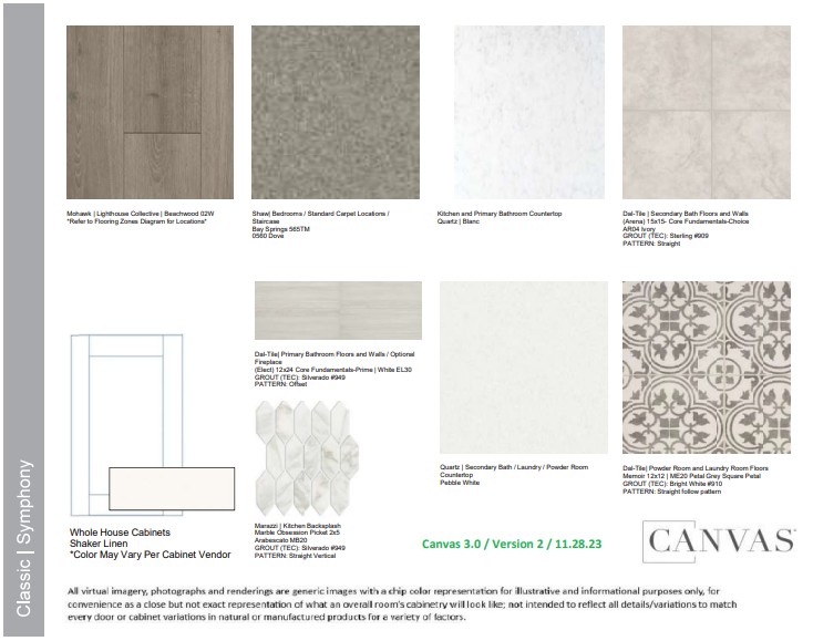 1804 Plum Tree Way Georgetown, TX 78628 - Photo 4 of 30 unknown