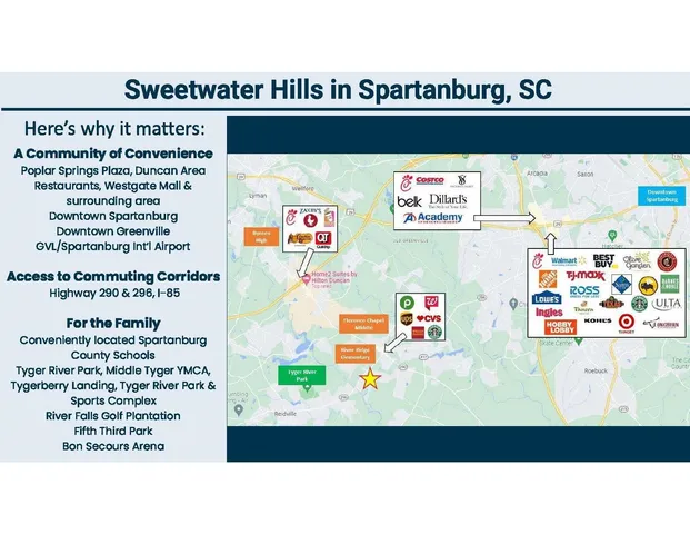 $370,740 | 825 Sweetwater Springs Drive, Moore, SC 29369