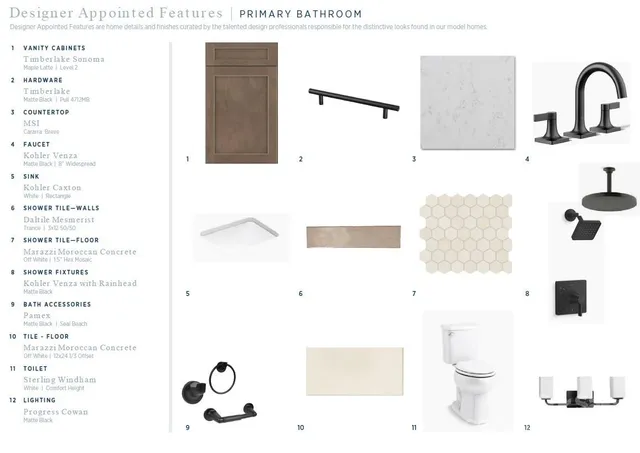 $849,000 | 5455 Spruce Street, Unit 260, Indian Land, SC 29707