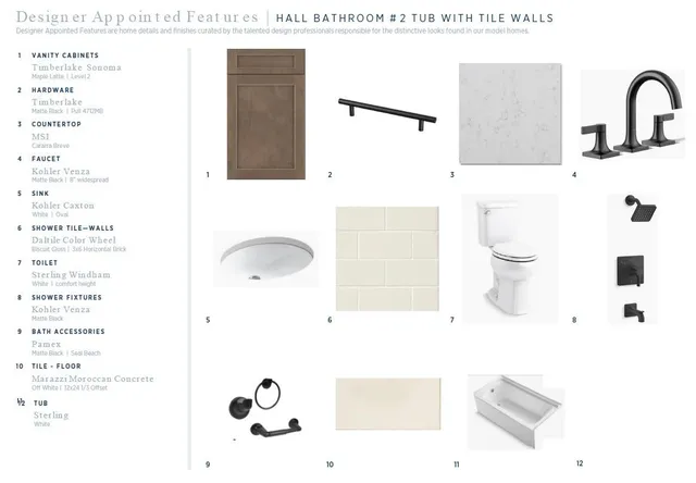 $849,000 | 5455 Spruce Street, Unit 260, Indian Land, SC 29707