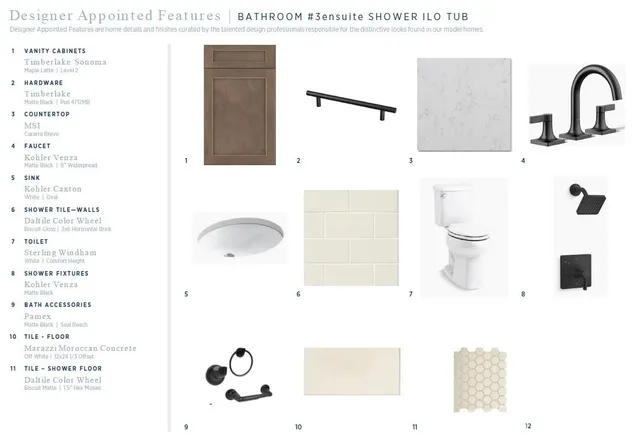 $849,000 | 5455 Spruce Street, Unit 260, Indian Land, SC 29707