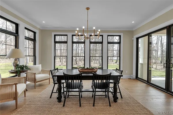 $2,350,000 | 4975 Spaulding Drive, Clarence, NY 14031