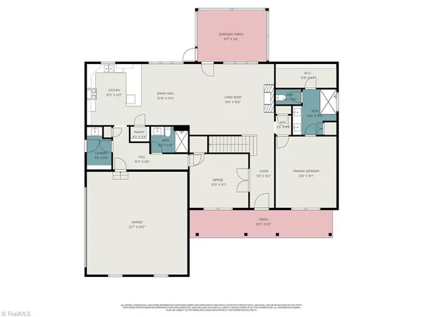 $634,900 | 1158 Haynes Road, Summerfield, NC 27358