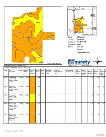 $3,378,750 | 270 Hwy 54 Laddonia Mo 63352, Laddonia, MO 63352