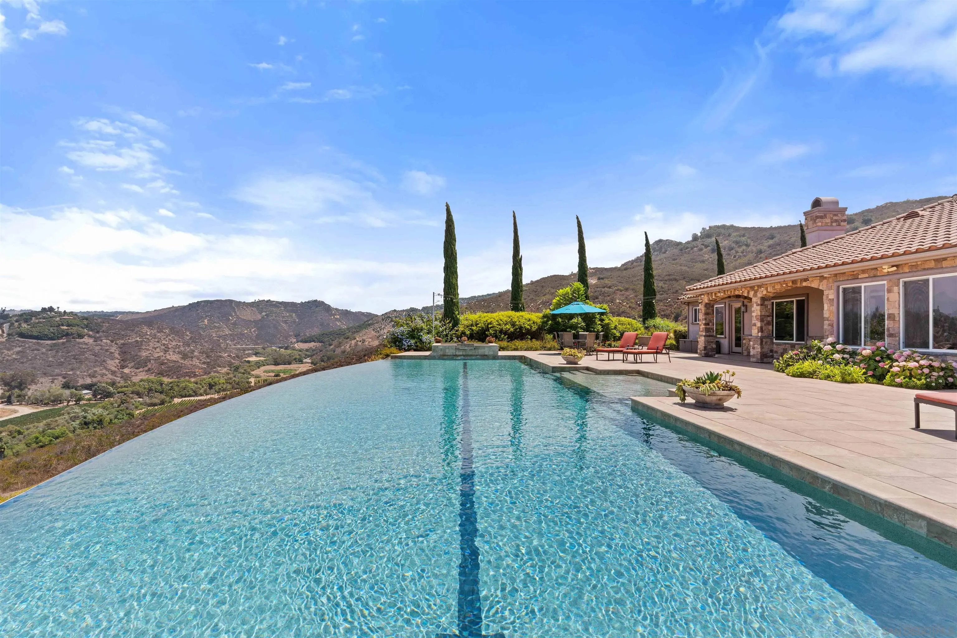 7295 Eagle Mountain Road Bonsall, CA 92084 - Photo 3 of 44 Gallery Image 3