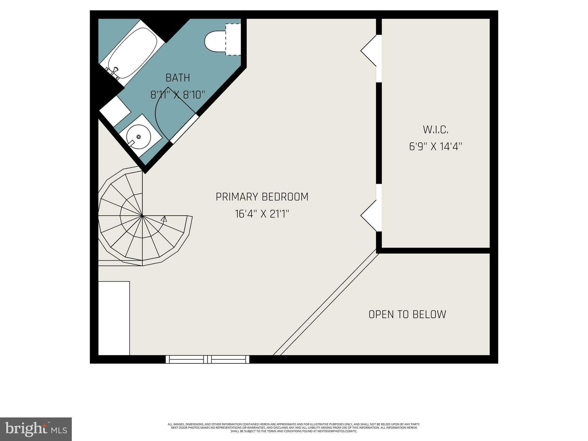 112 Blue Ridge Circle Harrisburg, PA 17110 - Photo 35 of 35 Third Floor