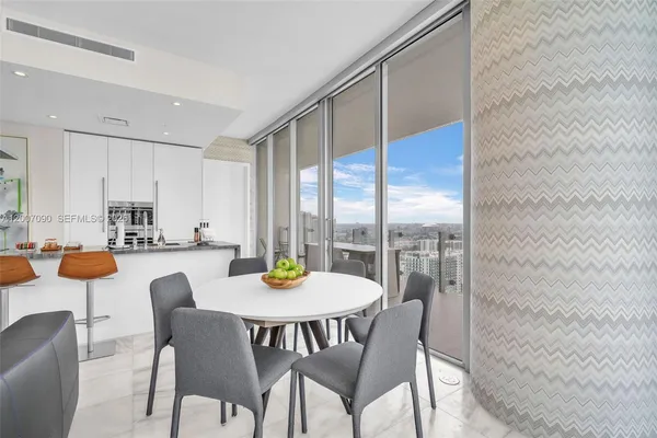 $9,500 | 700 Northeast 26th Terrace, Unit 2906, Miami, FL 33137