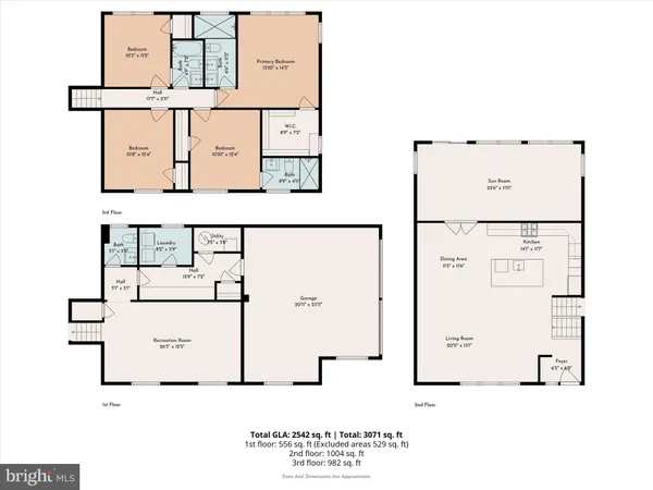 $7,850 | 309 Saybrook Road, Villanova, PA 19085