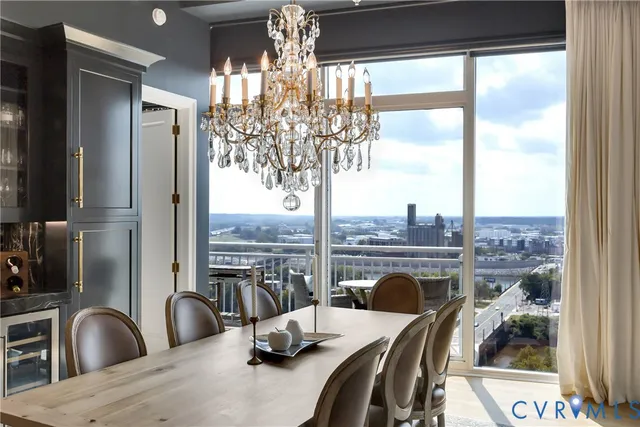 $1,250,000 | 301 Virginia Street, Unit U1808, Richmond, VA 23219
