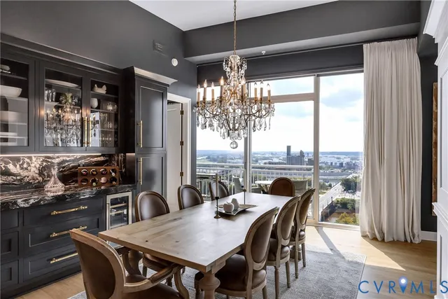 $1,250,000 | 301 Virginia Street, Unit U1808, Richmond, VA 23219