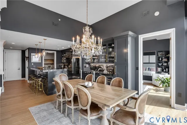 $1,250,000 | 301 Virginia Street, Unit U1808, Richmond, VA 23219