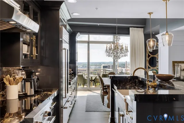 $1,250,000 | 301 Virginia Street, Unit U1808, Richmond, VA 23219