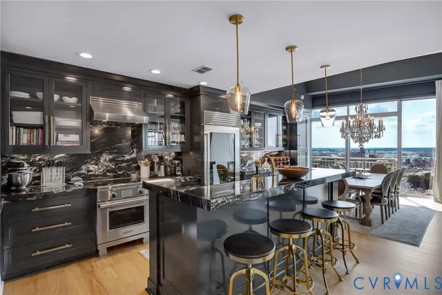 $1,250,000 | 301 Virginia Street, Unit U1808, Richmond, VA 23219