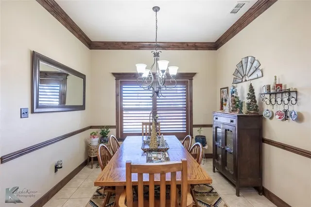 $360,000 | 302 White Rock Drive, Abilene, TX 79602