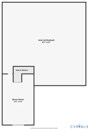 $635,000 | 3197 Eagles Watch, Williamsburg, VA 23188