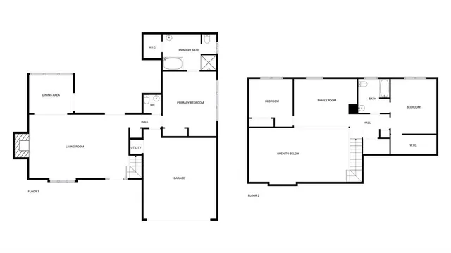 $365,000 | 6840 North Park Drive, North Richland Hills, TX 76182