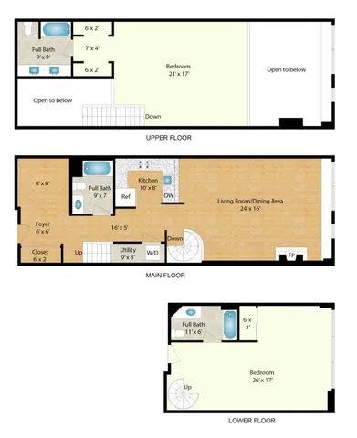 $1,395,000 | Harrison Street, San Francisco, CA 94110