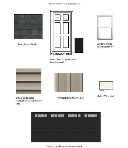 $427,900 | 611 Belmont Drive, Watertown, WI 53094