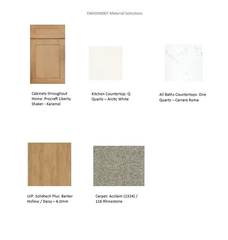 $427,900 | 611 Belmont Drive, Watertown, WI 53094