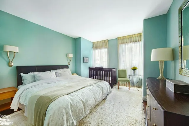 $2,899,000 | 230 West 78th Street, Unit 2A | Upper West Side