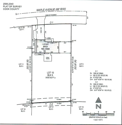 $600,000 | 3969 Maple Avenue, Northbrook, IL 60062