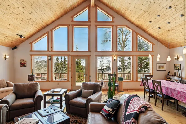 $1,850,000 | 699 West Hunter Rdg Drive, Brian Head, UT 84719
