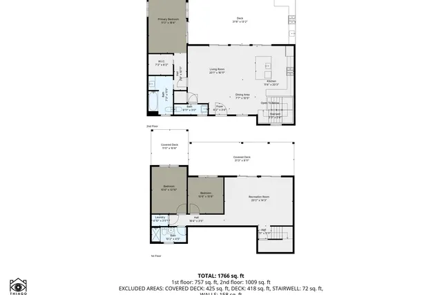 $1,799,000 | 162 Main Street, Osterville, MA 02655