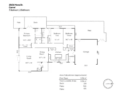 $1,825,000 | 25636 Morse Drive, Carmel, CA 93923