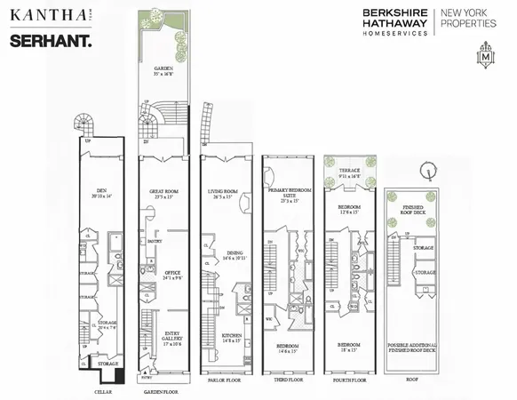 $7,250,000 | 164 East 91st Street | Upper East Side