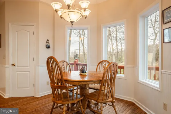 $849,900 | 790 Sunset Ridge Drive, McHenry, MD 21541