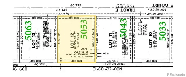 $875,000 | 5053 Nile Court, Arvada, CO 80007