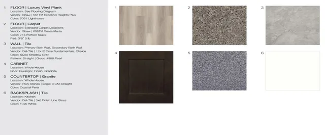 $361,990 | 14013 Axel Johanson Drive, Del Valle, TX 78617