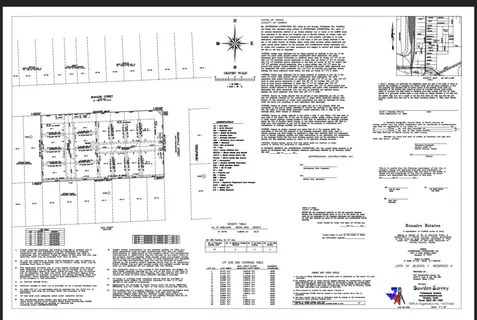 $750,000 | 7918 Bonaire Street, Houston, TX 77028