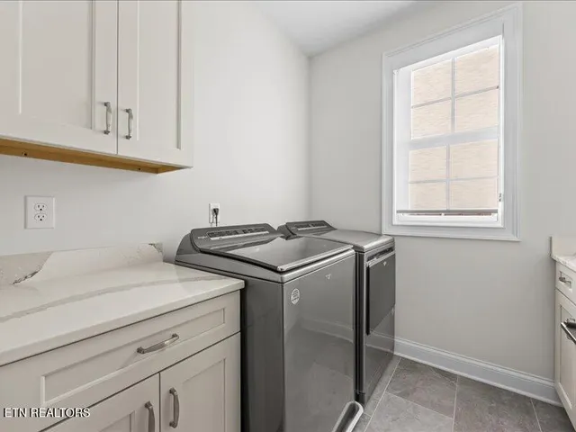 $1,675,000 | 533 Lone Willow Drive, Knoxville, TN 37934