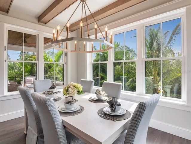 $3,499,000 | 421 Alamanda Road, Anna Maria, FL 34216