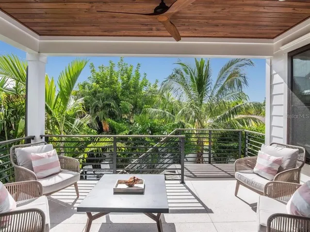 $3,499,000 | 421 Alamanda Road, Anna Maria, FL 34216