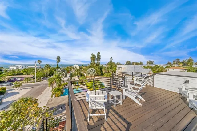 $3,499,000 | 421 Alamanda Road, Anna Maria, FL 34216