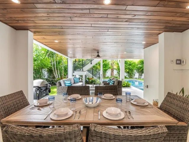 $3,499,000 | 421 Alamanda Road, Anna Maria, FL 34216