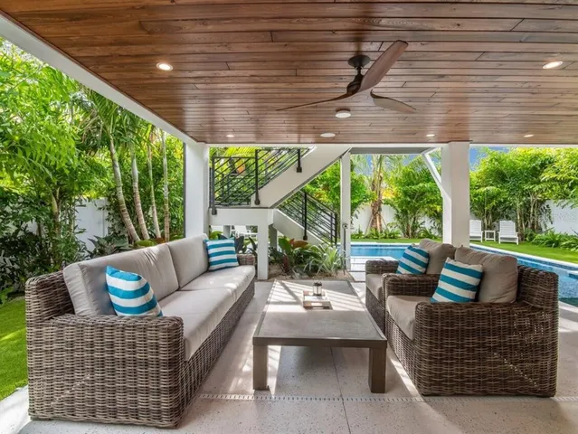 $3,499,000 | 421 Alamanda Road, Anna Maria, FL 34216