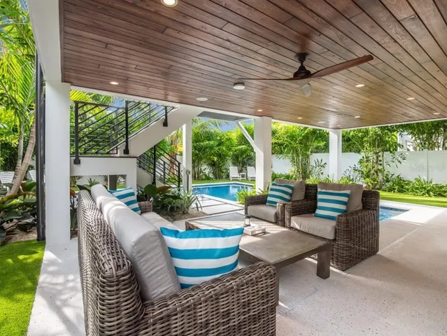 $3,499,000 | 421 Alamanda Road, Anna Maria, FL 34216